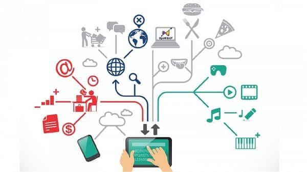 Kinh Doanh Sản Phẩm Số